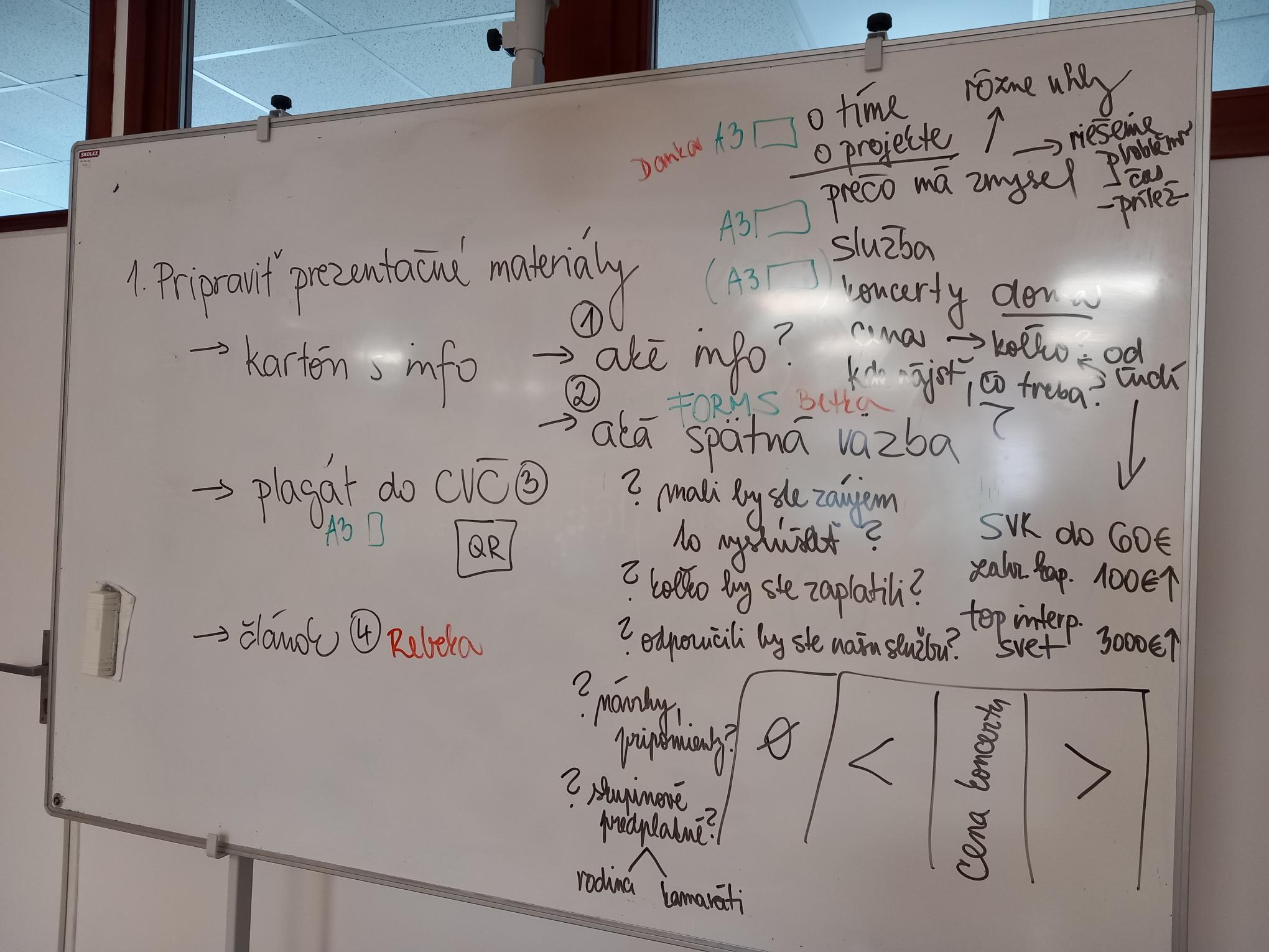 Plánovanie verejnej propagácie